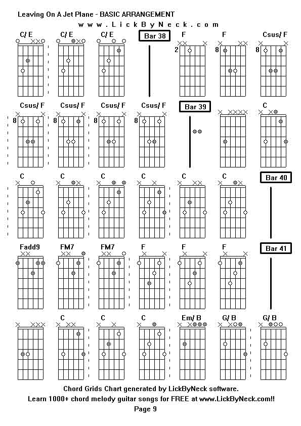 Chord Grids Chart of chord melody fingerstyle guitar song-Leaving On A Jet Plane - BASIC ARRANGEMENT,generated by LickByNeck software.